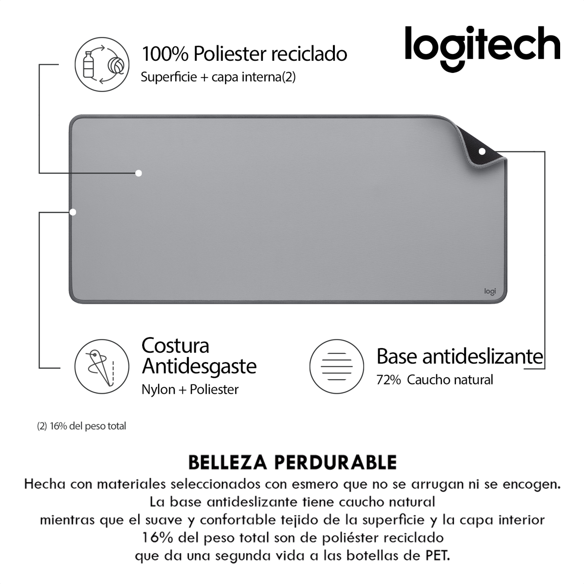 Combo Inalámbrico Logitech Teclado Wave Keys + Mouse Ergonomico Lift + Padmouse DeskMat Gris