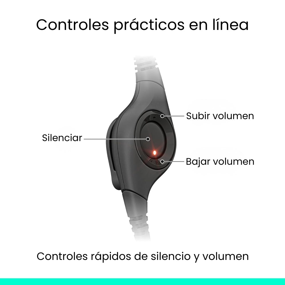 Auriculares con Micrófono USB-C Logitech H390 con Controles en el Cable - Negro