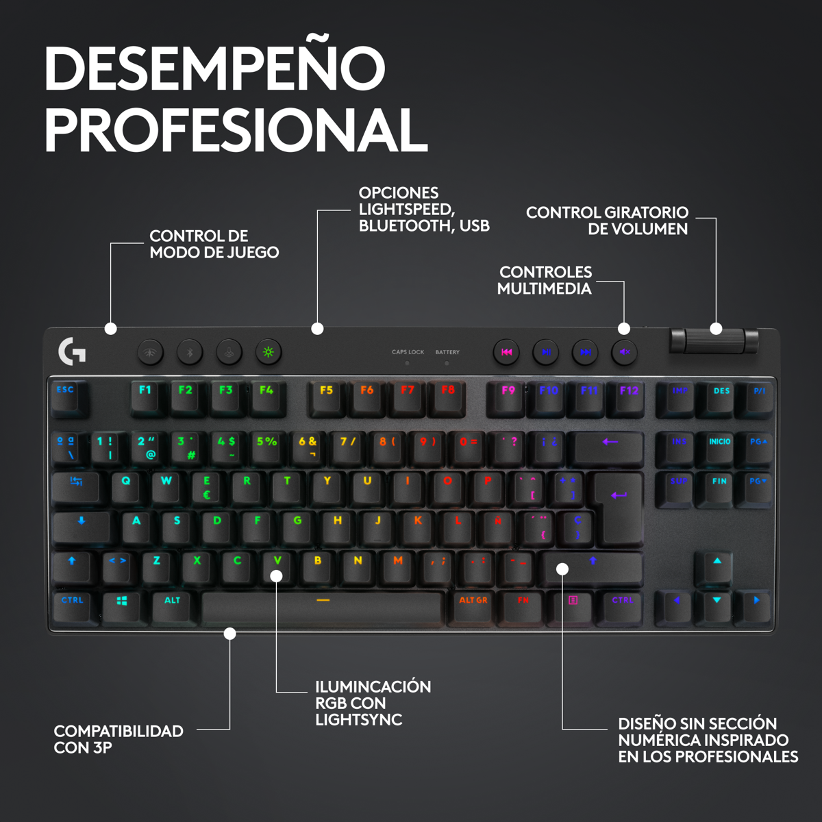 Teclado Gamer Inalámbrico Logitech G PRO X TKL LIGHTSPEED RGB LIGHTSYNC - Negro + Mouse Pad Gamer Logitech G640 Tela Grande 400x460mm - Negro