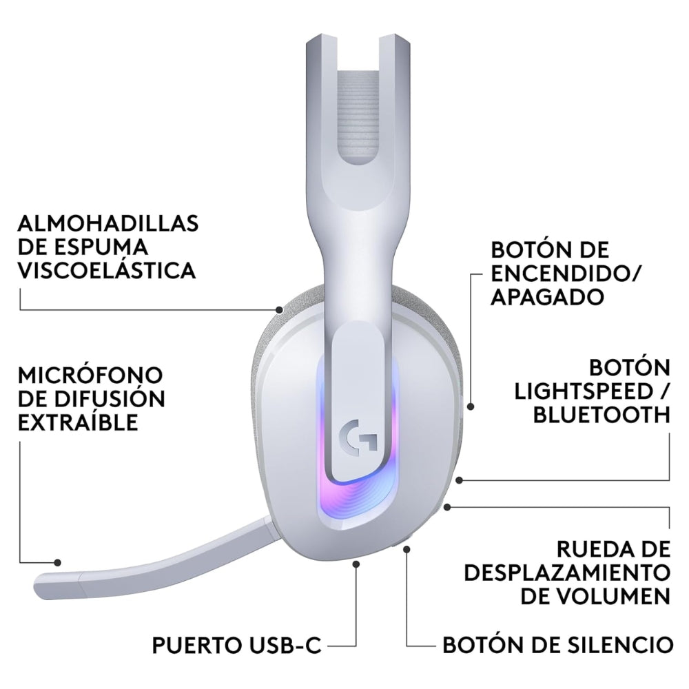 Auriculares Gamer Inalámbricos Logitech G522 LIGHTSPEED con RGB LIGHTSYNC Blanco