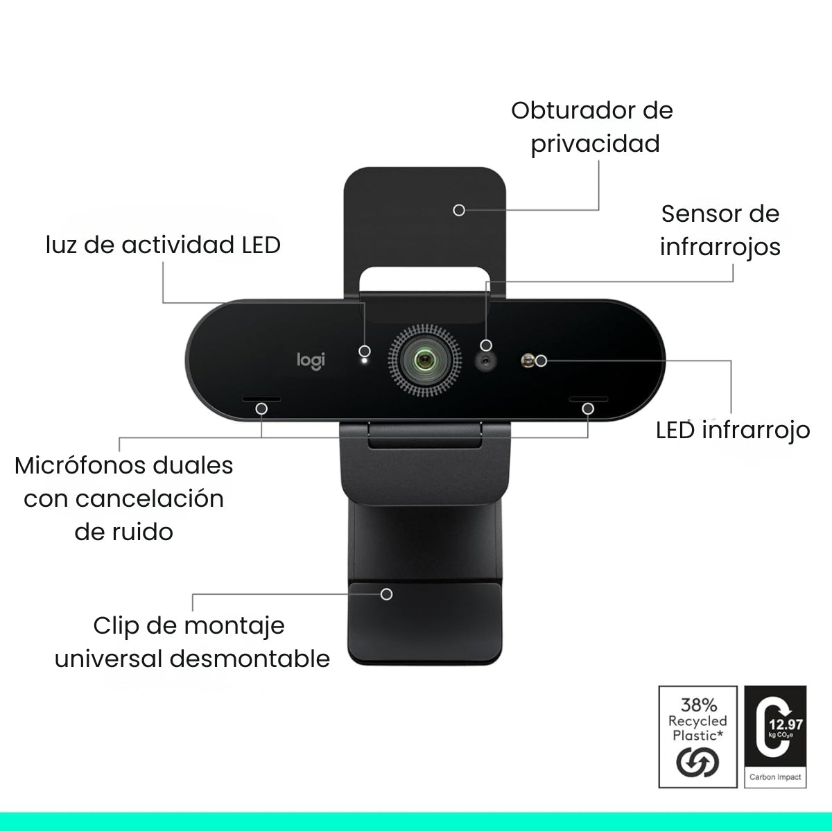 Logitech Brio, Ultra Hd Pro Webcam 4k / Rightlight 3 Con Hdr