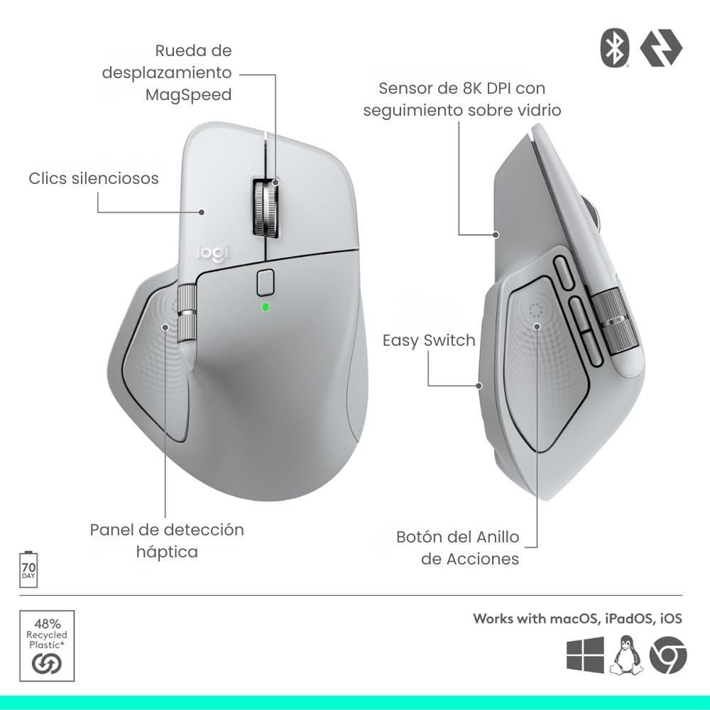 Mouse Multispositivo inalámbrico Logitech MX Master 4, Blanco