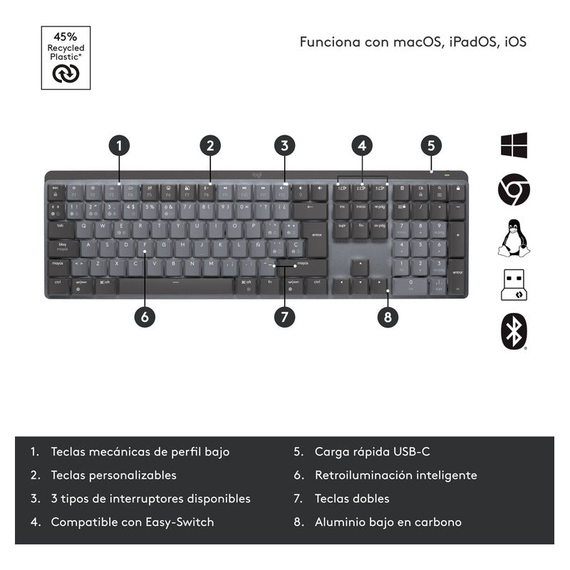 Combo Logitech Teclado Mx Mechanical + Mouse Mx Master 3s