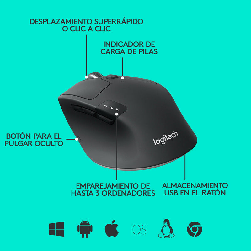 Combo Multi-device Logitech: Teclado K780 + Mouse M720