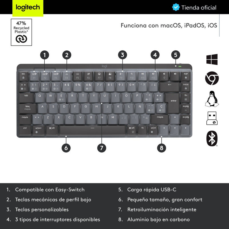 Logitech Combo Teclado Mx Mechanical Mini + Mouse Master 3s