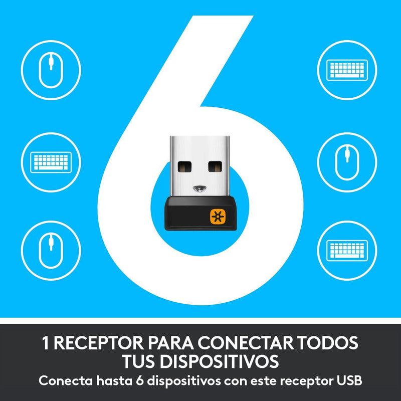 Combo Wireless Logitech Mk850 Performance: Teclado Y Mouse