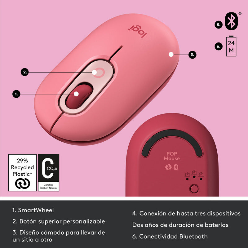 Mouse Inalámbrico Logitech Pop Heartbreaker Con Botón Emojis