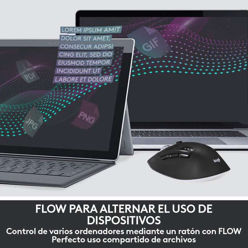 Combo Wireless Logitech Mk850 Performance: Teclado Y Mouse