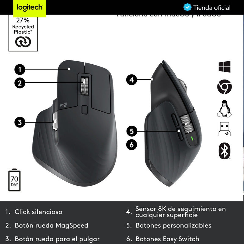 Logitech Combo Avanzado Teclado Mx Keys Mini + Mx Master 3s