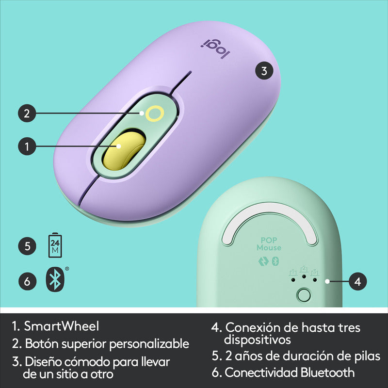 Mouse Inalámbrico Logitech Pop Daydream Con Botón Emojis
