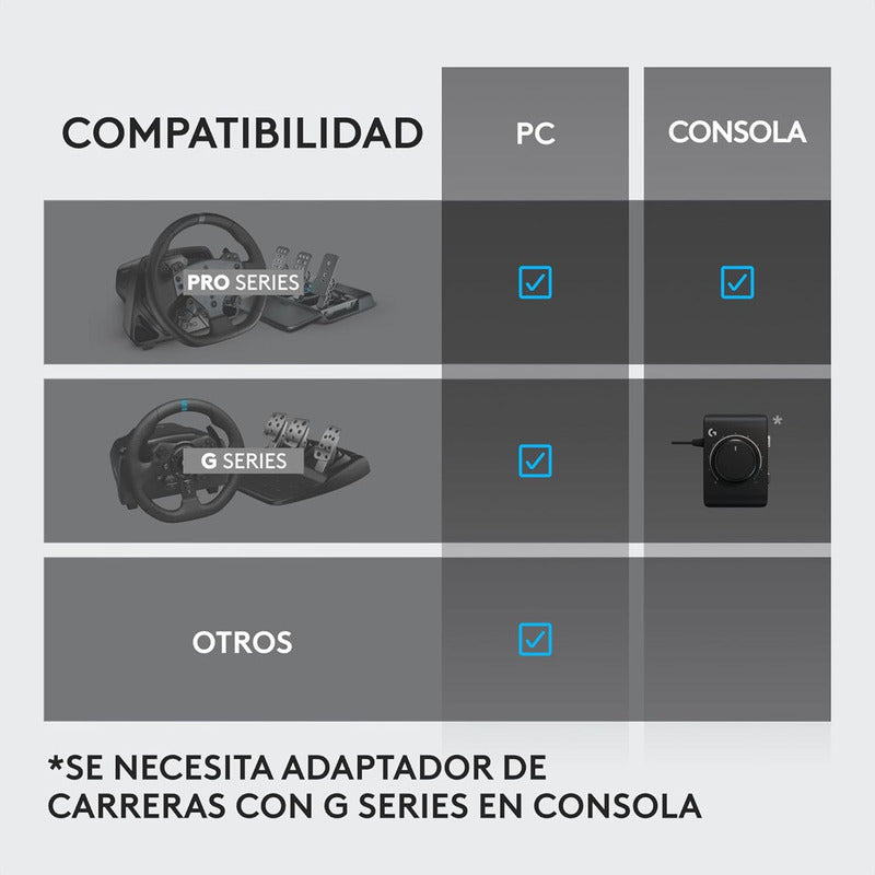 Palanca De Cambios & Freno De Mano Logitech Rs Para Timones