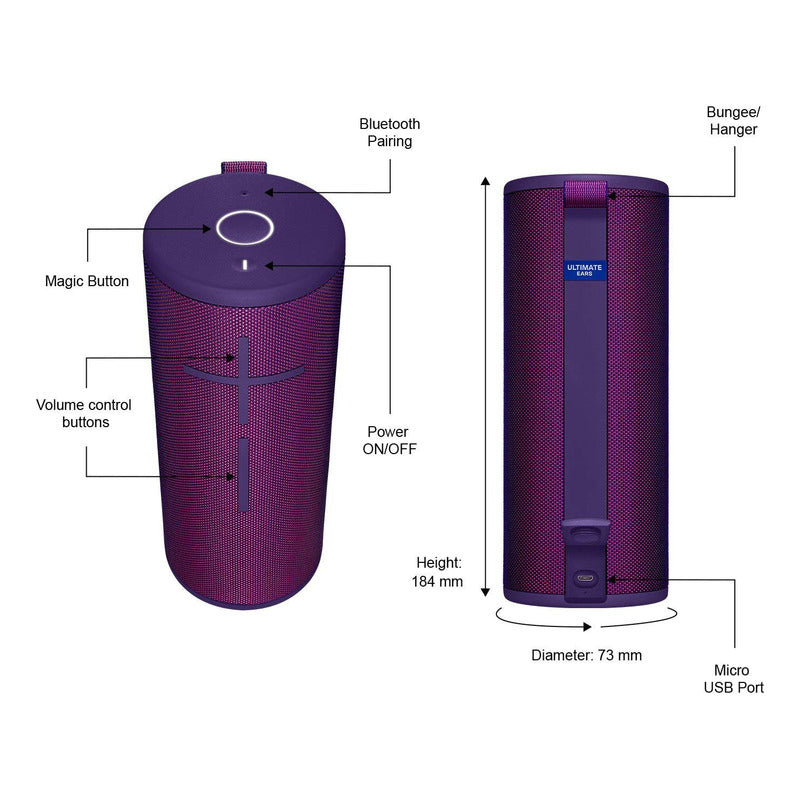 Ultimate Ears Combo: Parlante Megaboom 3 + Base De Carga