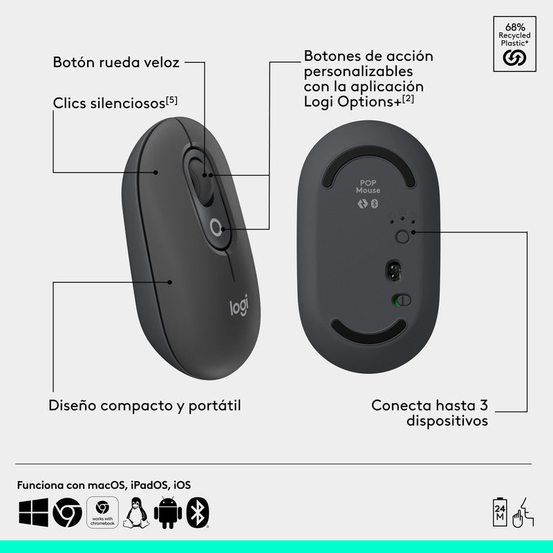 Combo Teclado Y Mouse Bluetooth, Logitech Pop Icon, Grafito