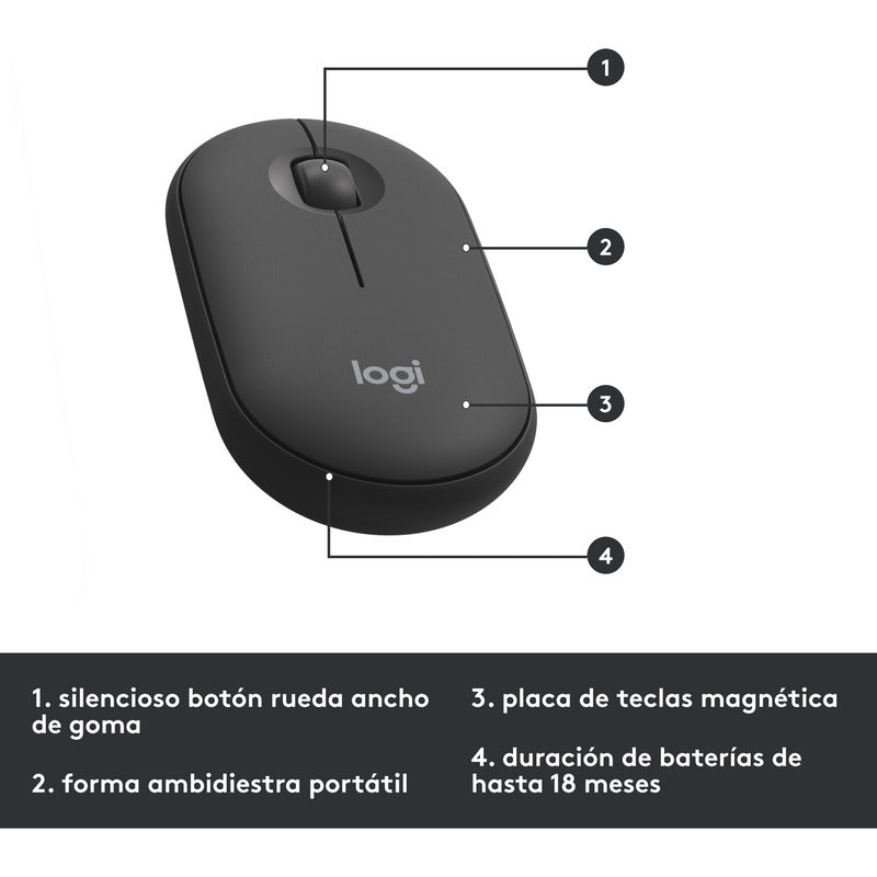 Combo Inalámbrico Slim Logitech Mk470, Teclado Y Mouse