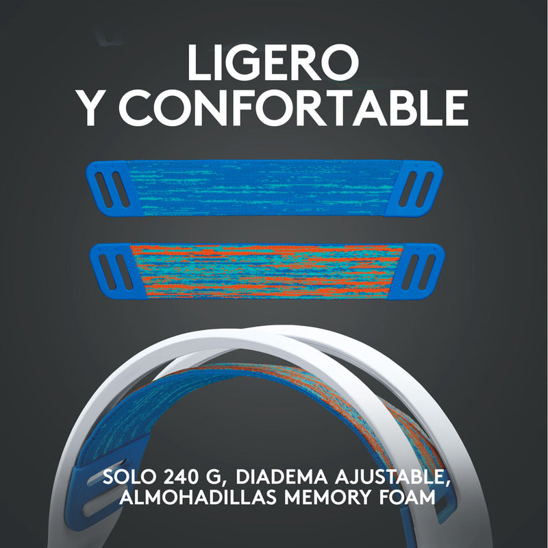 Diadema Gamer Logitech G335, Pc, Ps5, Xbox / Blanco Y Azul