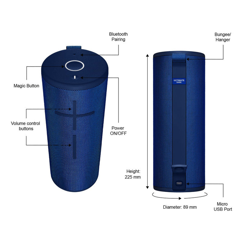 Ultimate Ears Combo Parlante Megaboom 3 + Base De Carga