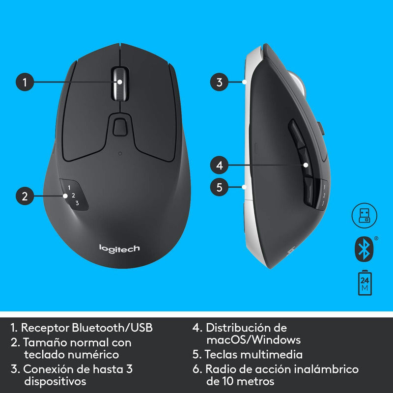 Combo Wireless Logitech Mk850 Performance: Teclado Y Mouse