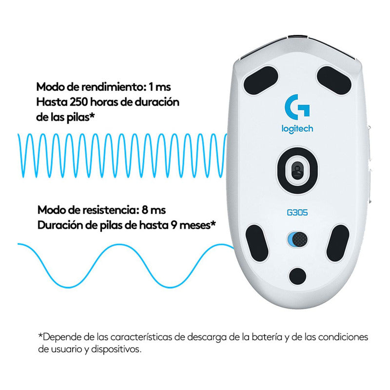 Mouse Gamer Inalámbrico Logitech G305, 12000dpi - Blanco