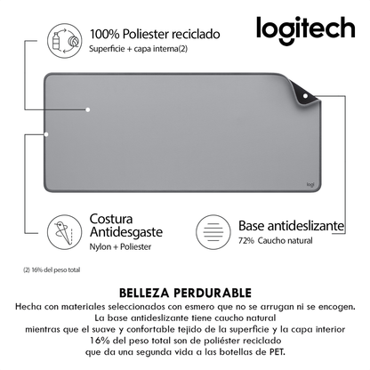 Combo Inalámbrico Logitech Teclado Wave Keys + Mouse Ergonomico Lift + Padmouse DeskMat Gris