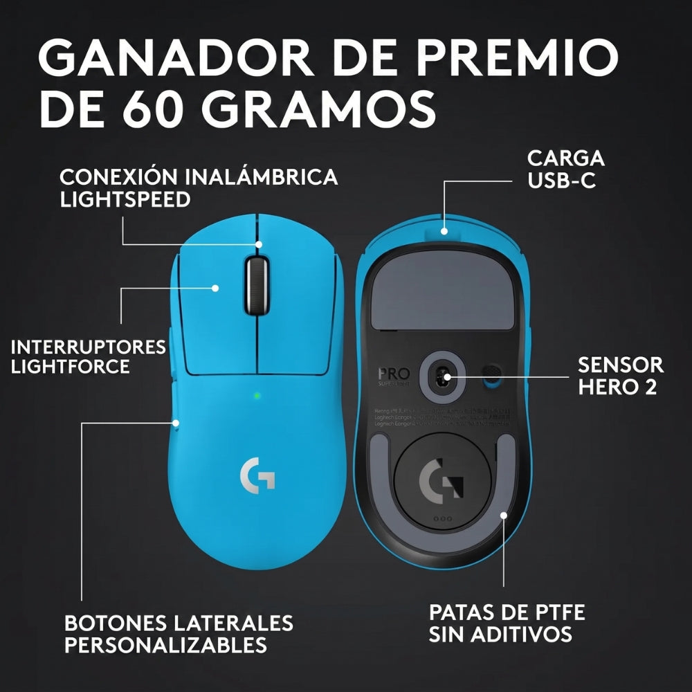 Mouse Gamer Inalámbrico Logitech G Pro X Superlight 2 - Edicion Limitada Cyan