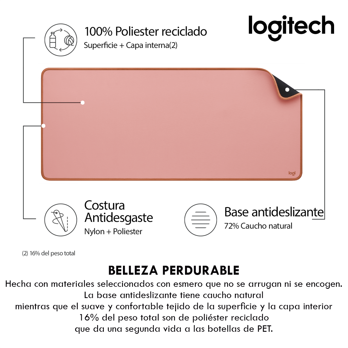 Combo Inalámbrico Logitech Teclado Wave Keys + Mouse Ergonomico Lift + Padmouse DeskMat Lila Rosa