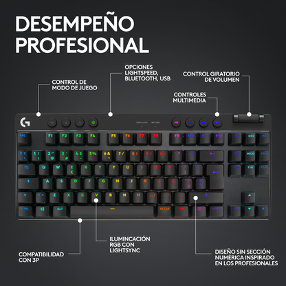 Teclado Gamer Inalámbrico Logitech G PRO X TKL LIGHTSPEED RGB LIGHTSYNC - Negro + Mouse Pad Gamer Logitech G640 Tela Grande 400x460mm - Negro