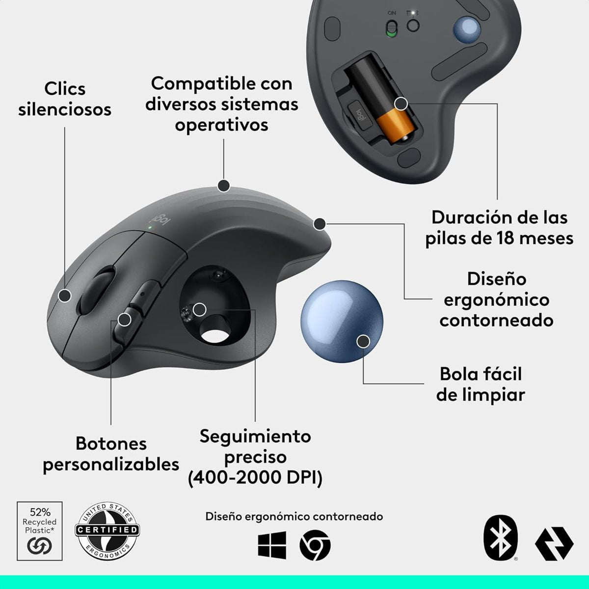 Combo Inalámbrico Logitech Teclado Wave Keys + Mouse Ergonomico M575s + Padmouse DeskMat