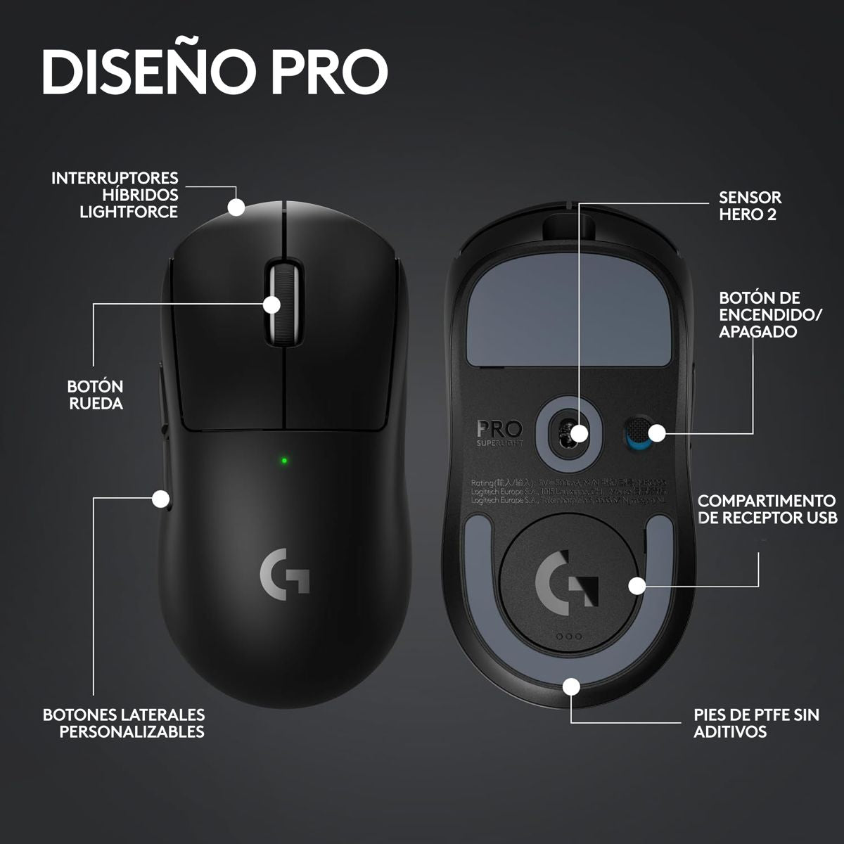 Mouse Gamer Inalámbrico Logitech G Pro X Superlight 2c, Negro
