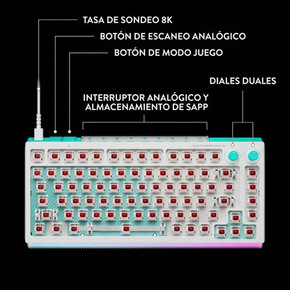 Teclado Gamer Mecanico Logitech G512 X 75 Switch Tactil - Blanco