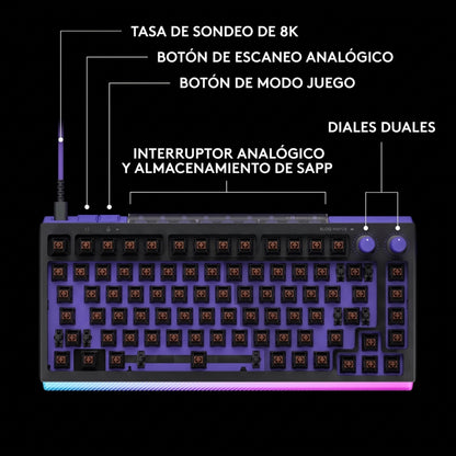 Teclado Gamer Mecanico Logitech G512 X 75 Switch Tactil - Negro