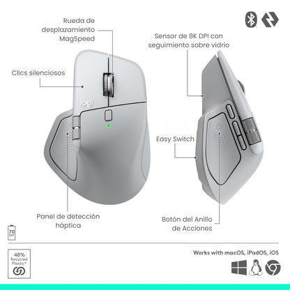 Mouse Multispositivo inalámbrico Logitech MX Master 4, Blanco