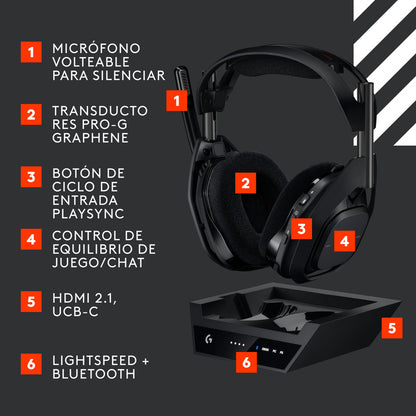 Diadema Gamer Inalámbrica + Base, Logitech Astro A50 X
