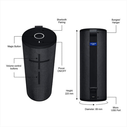 Ultimate Ears Combo: Parlante Megaboom 3 + Base De Carga