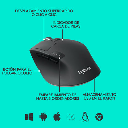 Combo Multi-device Logitech: Teclado K780 + Mouse M720