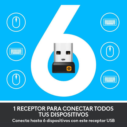 Combo Wireless Logitech Mk850 Performance: Teclado Y Mouse