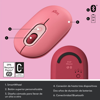 Mouse Inalámbrico Logitech Pop Heartbreaker Con Botón Emojis
