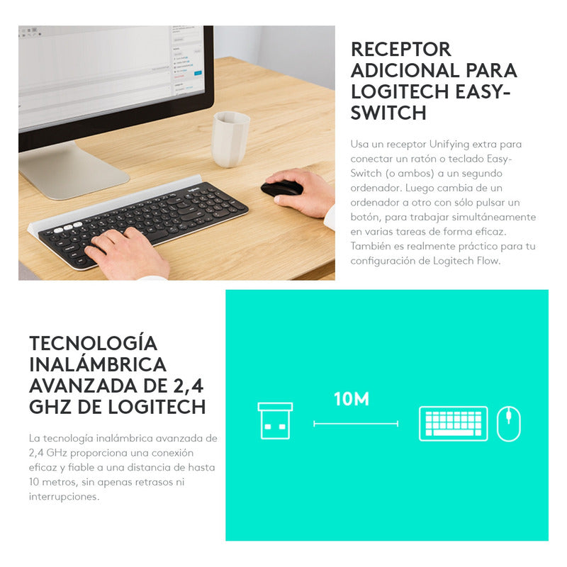 Receptor Usb Logitech Unifying Para Mouse Y Teclado