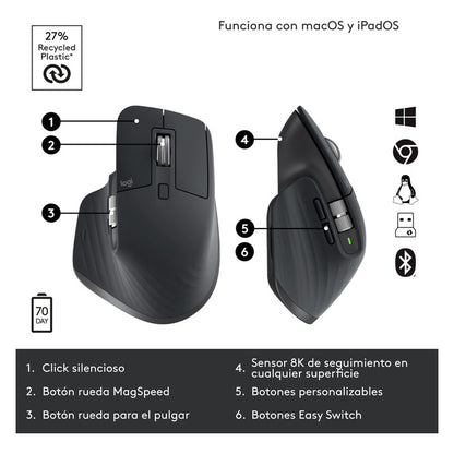 Mouse Inalámbrico Ultra Rápido Logitech Mx Master 3s Grafito