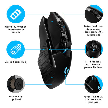 Mouse Gamer Logitech G903 Lightspeed Profesional Inalámbrico