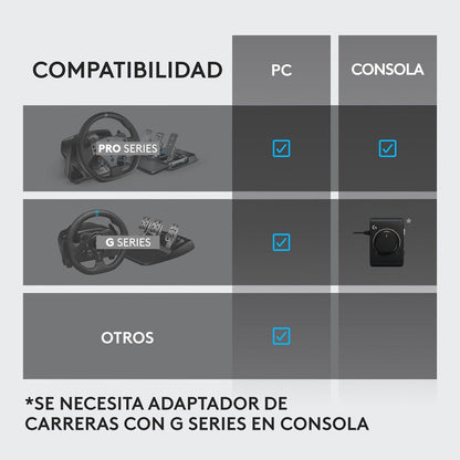 Palanca De Cambios & Freno De Mano Logitech Rs Para Timones