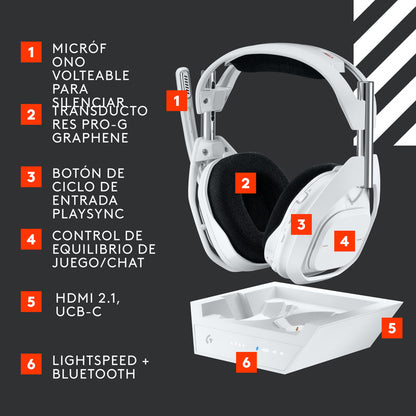Diadema Gamer Inalámbrica + Base, Logitech Astro A50 X