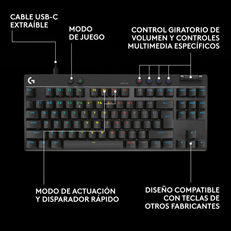 Teclado Gamer Logitech G Pro X Tkl Rapid Rgb Lightsync Negro