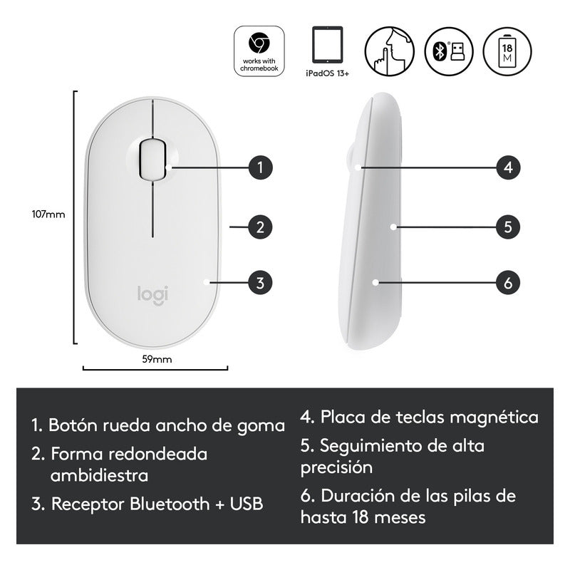Mouse Inalámbrico Moderno Logitech Pebble M350 - Blanco