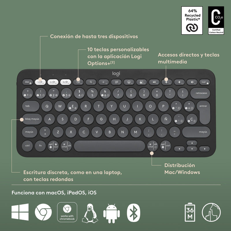 Combo Logitech Multi-dispositivo: Teclado K380s + Mouse M720
