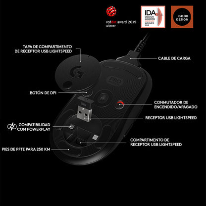 Mouse Gamer Inalámbrico Logitech G Pro Wireless Hero 25k