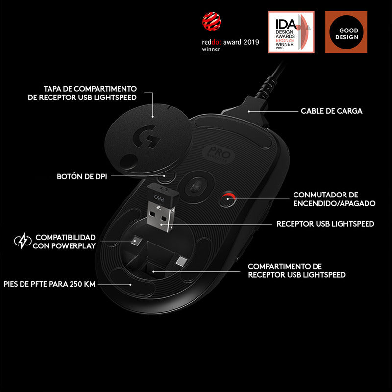 Mouse Gamer Inalámbrico Logitech G Pro Wireless Hero 25k