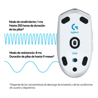 Mouse Gamer Inalámbrico Logitech G305, 12000dpi - Blanco