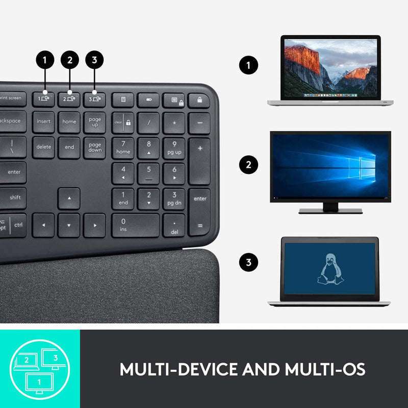 Logitech Combo Ergonómico: Teclado K860 + Mouse Mx Vertical
