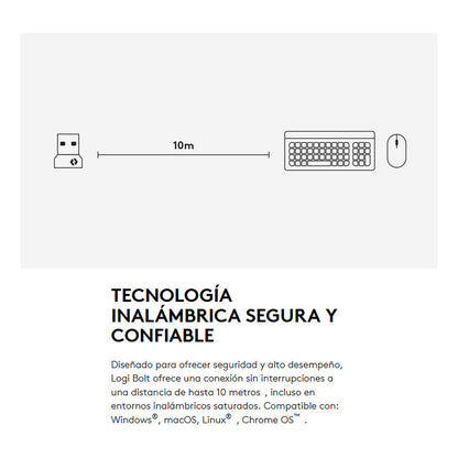 Receptor Usb Logitech, Logi Bolt, Mouse Teclado Inalámbricos