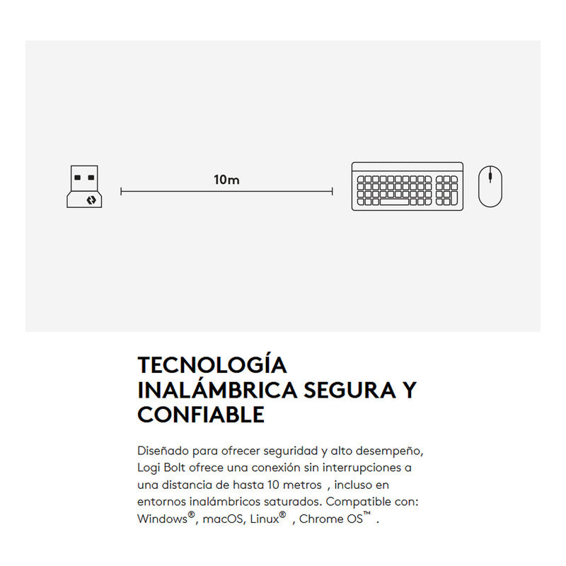 Receptor Usb Logitech, Logi Bolt, Mouse Teclado Inalámbricos